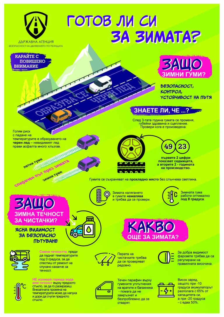 Готов ли си за зимата website