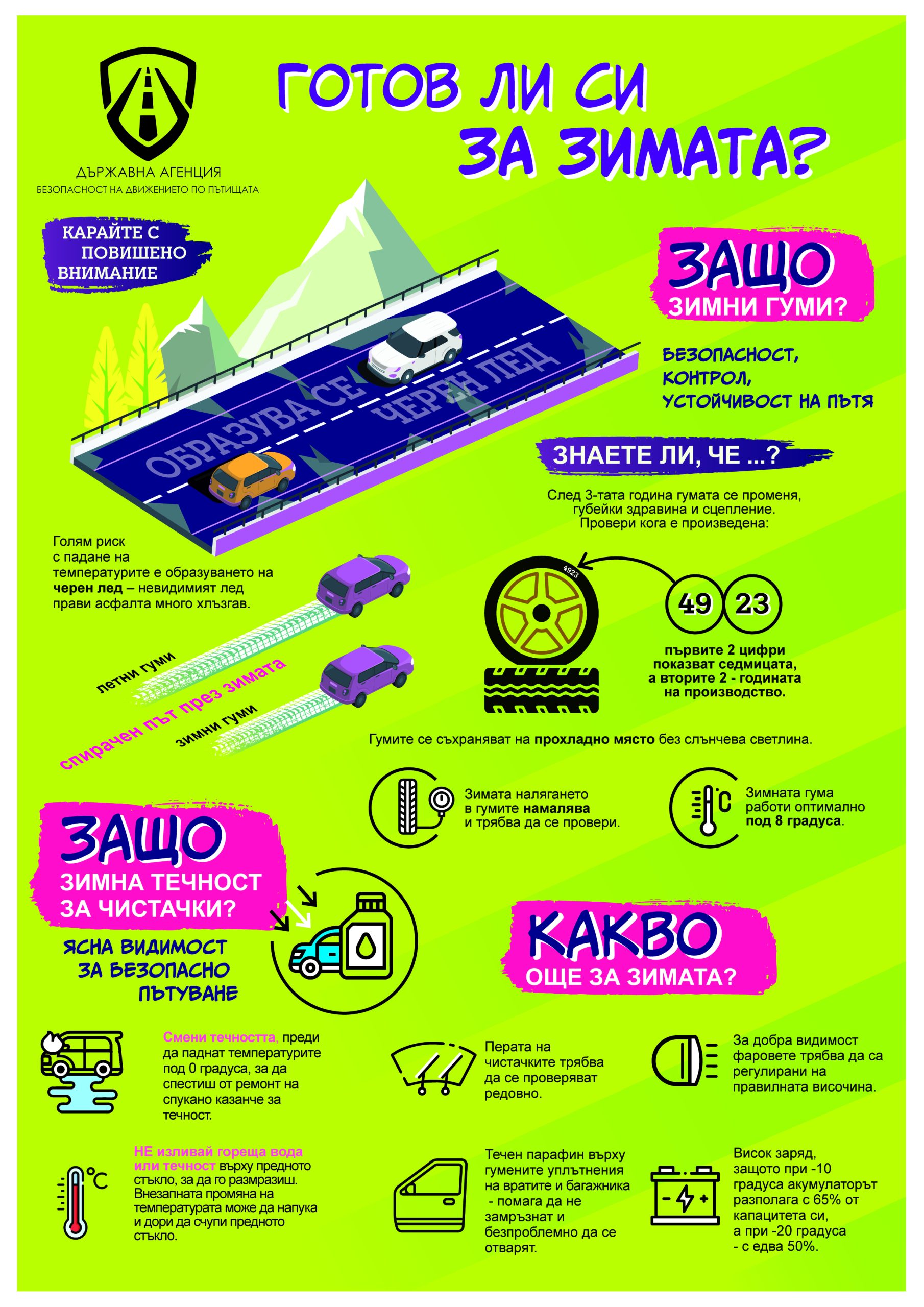 Готов ли си за зимата website